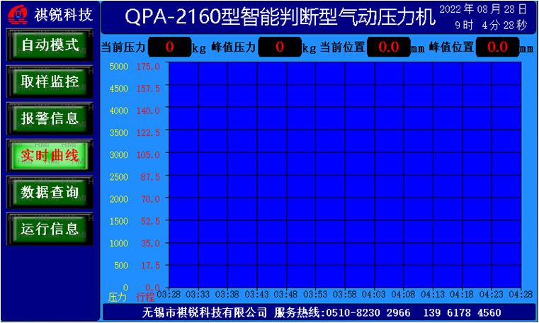 智能气动压力机